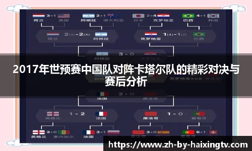2017年世预赛中国队对阵卡塔尔队的精彩对决与赛后分析