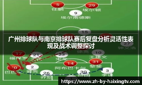 广州排球队与南京排球队赛后复盘分析灵活性表现及战术调整探讨
