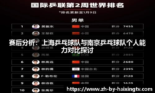 赛后分析：上海乒乓球队与南京乒乓球队个人能力对比探讨
