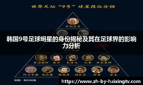 韩国9号足球明星的身份揭秘及其在足球界的影响力分析